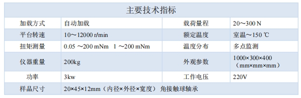 1740643448844254.png 技術(shù)指標.png